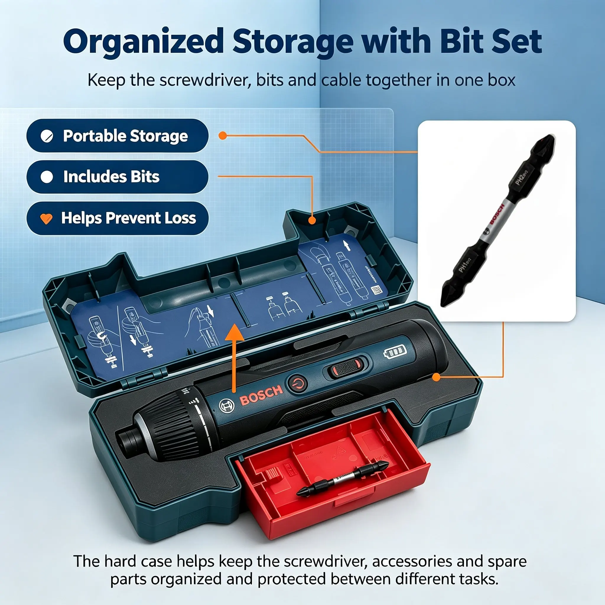 Obeng Elektrik Nirkabel Bosch  - Electronics Repair In Usa ulasan dan harga